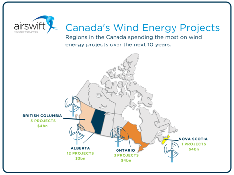 Wind energy projects_map